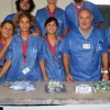 il gruppo con i vaccini